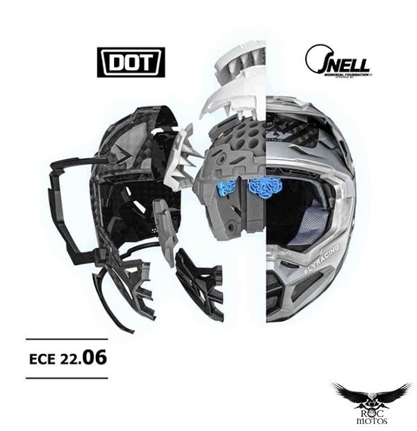 Entérate los diferentes tipos de casco para motocicleta