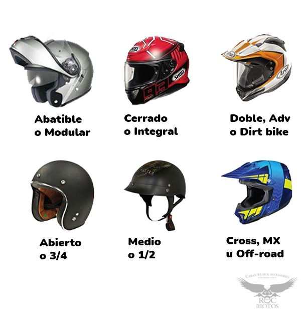 Casco modular, integral, abierto, adventure: Guía de los tipos de cascos de moto para principiantes Roc motos