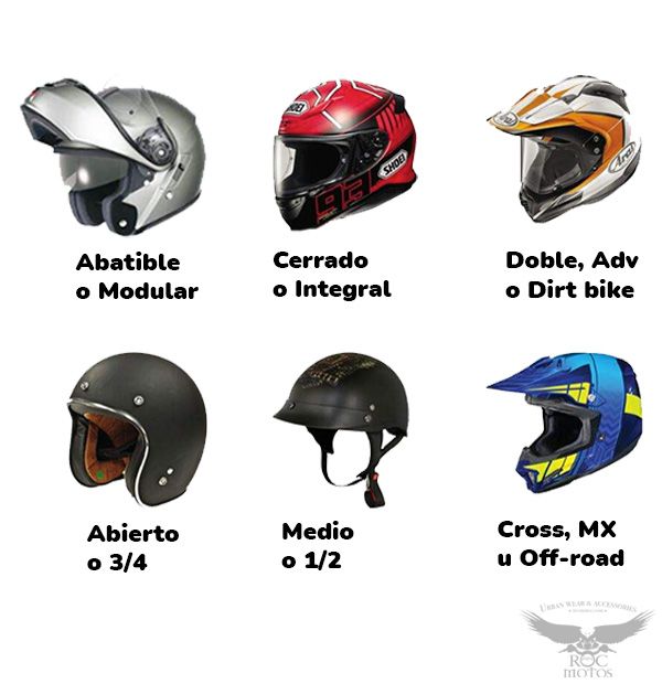 Fondo Blanco Con Casco De Motociclista Negro Aislado | Foto Premium - Foto 11